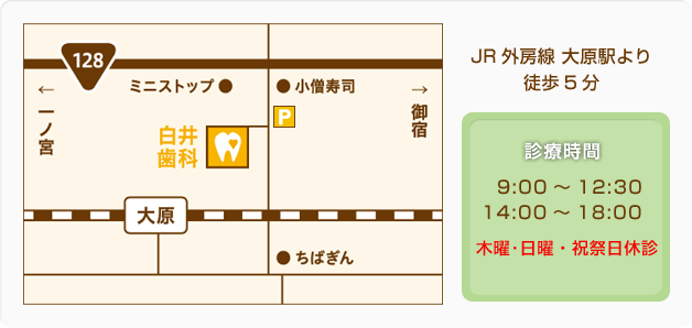 外房線大原駅より徒歩５分